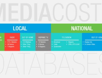 Американская OOH индустрия продолжает упрощать планирование, покупку и измерение