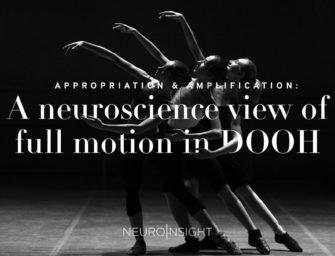 Исследование: как работает динамичная DOOH реклама