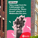Spotify-2018-Goals-billboard