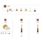 McDonald's-weather-icons
