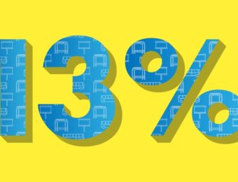 Почему крупнейшие бренды увеличивают медиаинвестиции в наружную рекламу