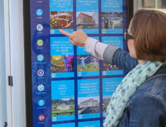 Новый коммуникационный потенциал в эпоху смарт-сити