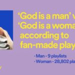 Spotify-2018-wrapped