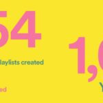 Spotify-2018-wrapped