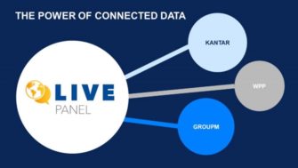 GroupM проводитиме дослідження LIVE Panel в Україні