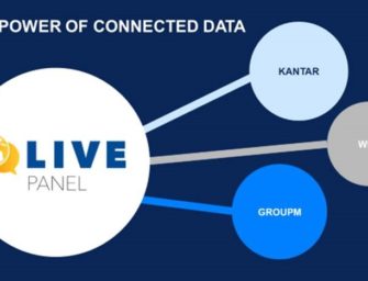 GroupM проводитиме дослідження LIVE Panel в Україні