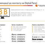 Глоссарий-цифровой-наружной-рекламы-Украины