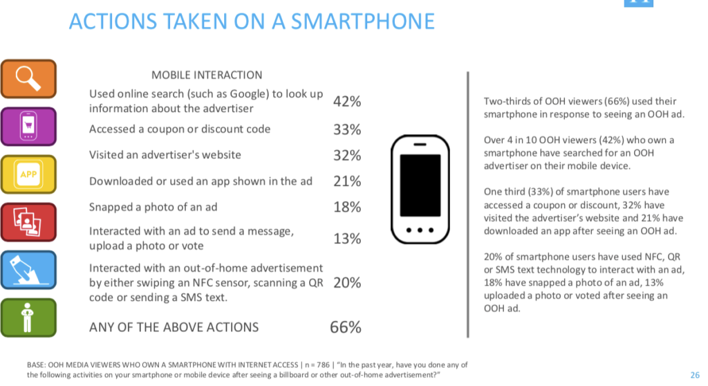 Nielsen-Out-of-Home-Advertising-Study-2019-Edition