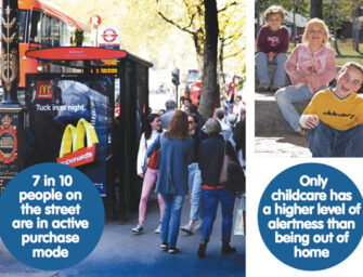 Исследование: в пространстве out of home мозг человека работает более интенсивно