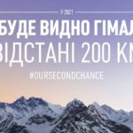 PRIME-Group-OurSecondChance