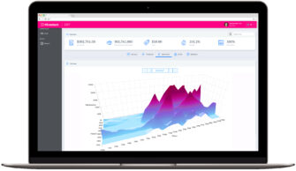 Kinetic Worldwide интегрирует DSP Hivestack