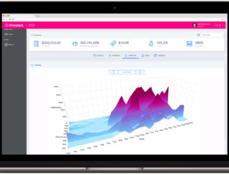 Kinetic Worldwide интегрирует DSP Hivestack