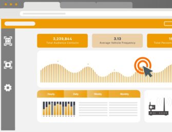 LENS Outdoor представил платформу для измерения аудитории OOH рекламы, основанную на анализе транспортных потоков в реальном времени