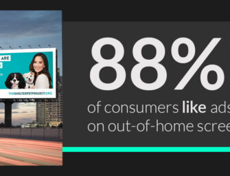Большинство потребителей с удовольствием проводят время на улице, и такое отношение переносится на восприятие OOH рекламы, — опрос