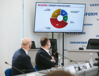 В Раді планують до кінця весни ухвалити зміни до законодавства про зовнішню рекламу