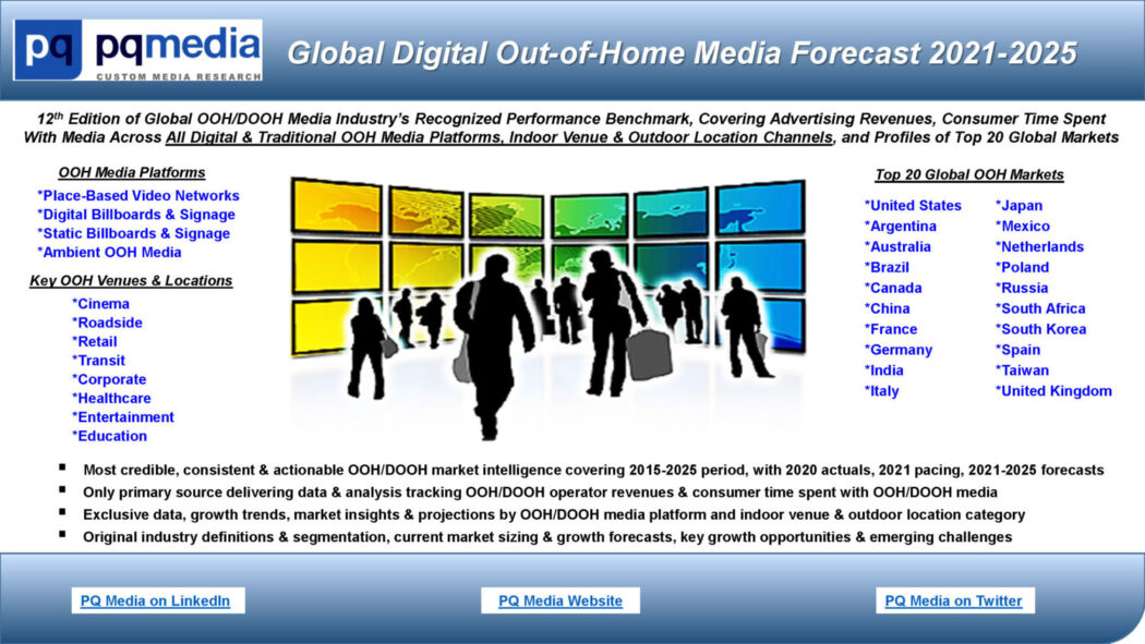 Final-Cover-Global-DOOH-Media-Forecast-2021-08.31.21