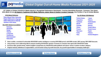 Міжнародний ринок OOH-реклами до 2025 зростатиме на 7,3% на рік, — прогноз PQ Media
