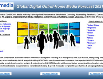 Международный рынок OOH-рекламы до 2025 будет увеличиваться на 7,3% в год, — прогноз PQ Media