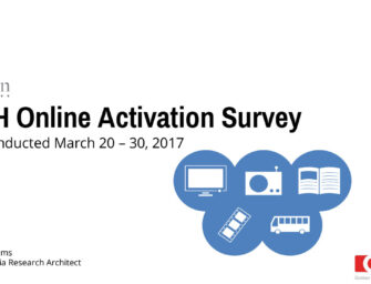 OOH-реклама стимулює онлайн-активність найефективніше, — дослідження Nielsen